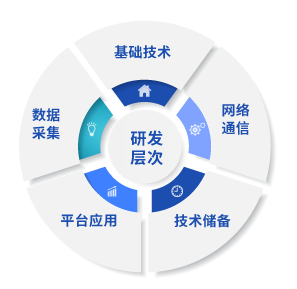 簡(jiǎn)介.png